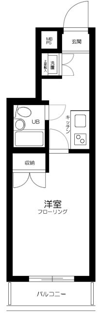 ルーブル石神井公園の物件間取画像