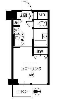 上連雀テラスの物件間取画像