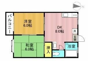 エスポワール国立の物件間取画像