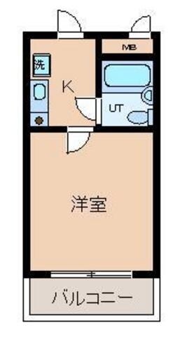 ＣＯＺＹ久米川の物件間取画像