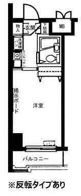 アバクス立川の物件内観写真