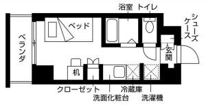 リビオセゾン高円寺の物件間取画像