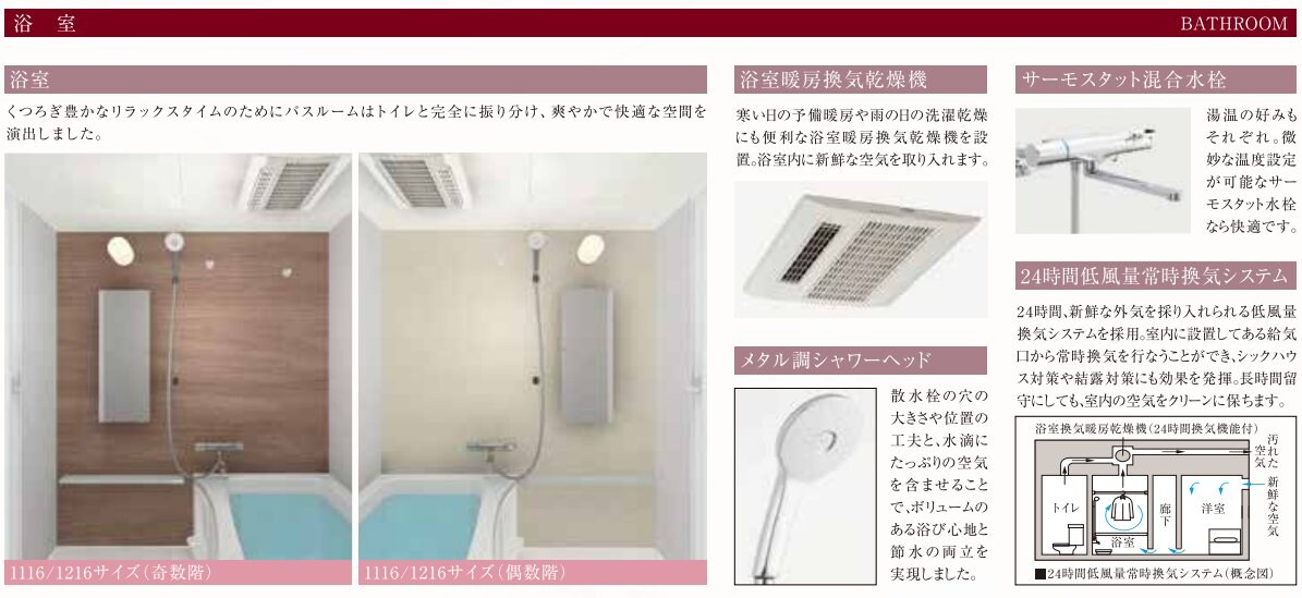 Mind　Kyodoの物件内観写真