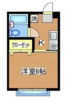 南風荘の物件間取画像