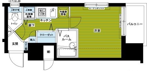 トーシンフェニックス吉祥寺弐番館の物件間取画像