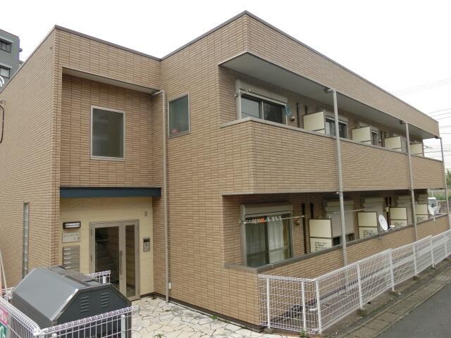 リバーアップ六実の物件内観写真