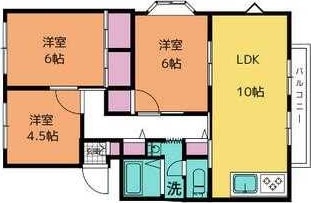 ユーロアベニュー四街道Ｌの物件間取画像