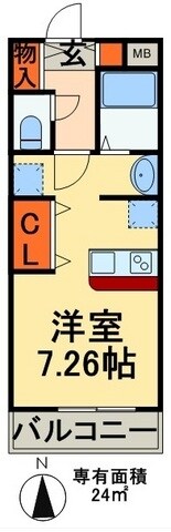 花園第二ビルの物件間取画像