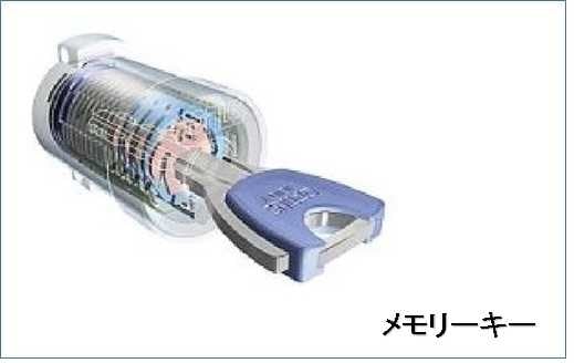 メゾン　ポプルスの物件内観写真