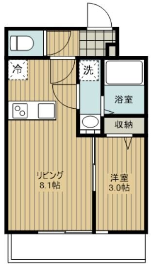 仮称　BestStage新堀3丁目IIの物件間取画像