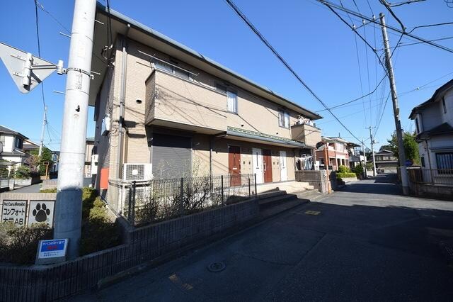 コンフォート大栄Ａの物件外観写真