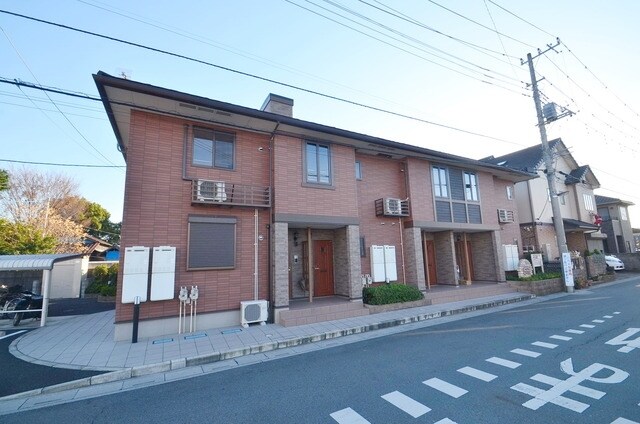 エテルノ　ブリ－ズ　Iの物件内観写真