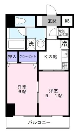 ザ　イースト　スクエアの物件間取画像