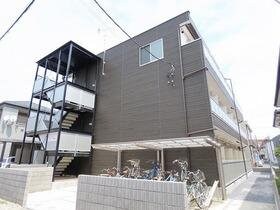 リブリ・大宮の物件外観写真