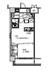 Ｓ－ＲＥＳＩＤＥＮＣＥ千住大橋の物件間取画像