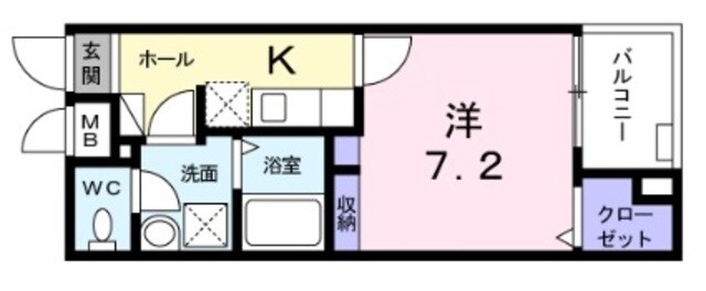 ポスト・プリート　IIの物件間取画像