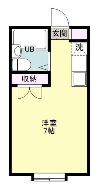 藤間コーポの物件間取画像