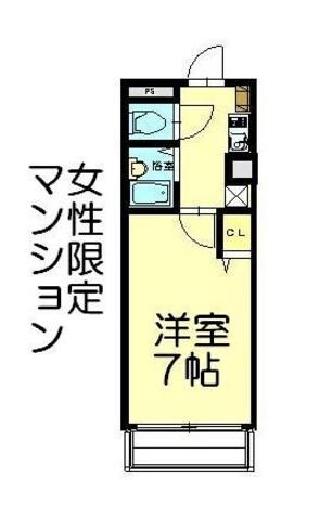 アビタシオン川越の物件間取画像