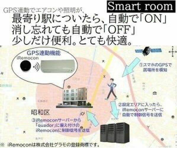 quador名古屋WESTの物件内観写真