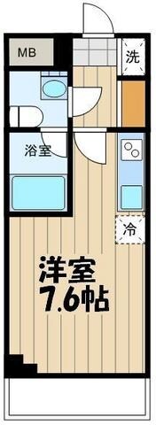 ＧＯＢＡＮＫＡＮの物件間取画像