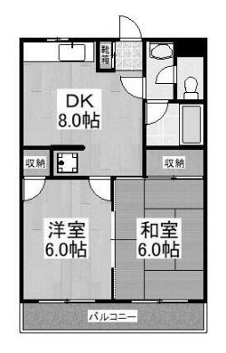 コーポ上平尾の物件間取画像