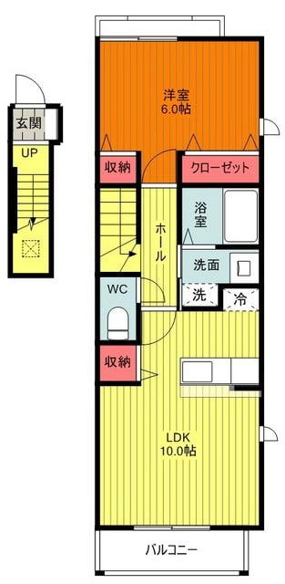 ラブリー永遠の物件間取画像