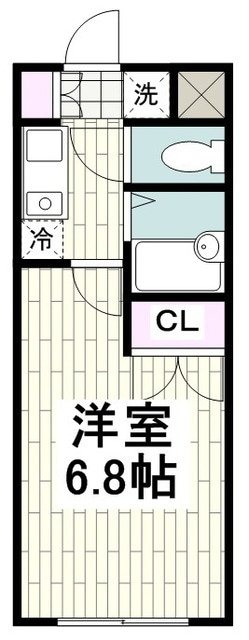 鎌倉ミレハウスの物件間取画像