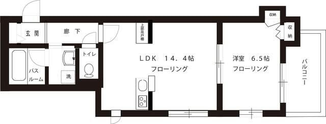 Ｆｒｅｕｄｅ吉祥寺の物件間取画像