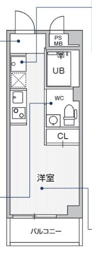 コスモリード四谷三丁目の物件間取画像