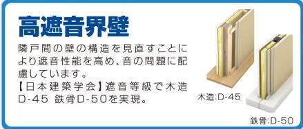 レオネクスト亜土の物件内観写真