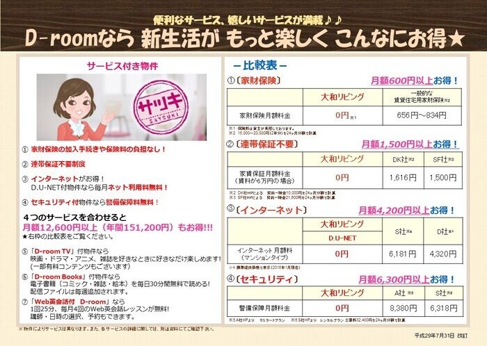 ノーブルヒルの物件内観写真