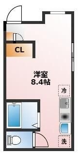 エコール鶴見の物件間取画像