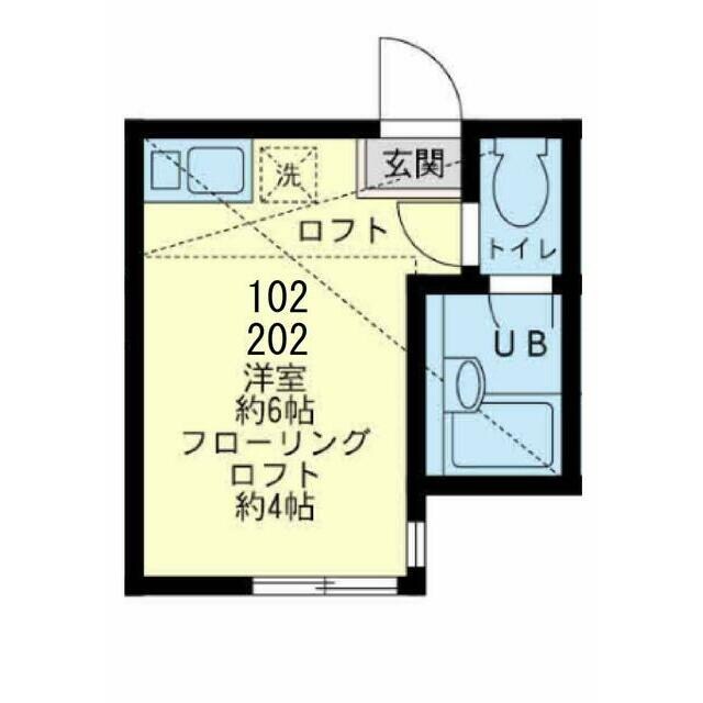 ユナイト生麦ナプリオーネの物件間取画像