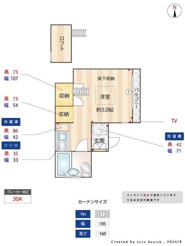 ＫＹコーポの物件間取画像