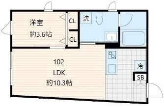 Ｆｕｌｌｅａ上落合の物件間取画像