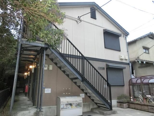 ラス・カサスの物件外観写真