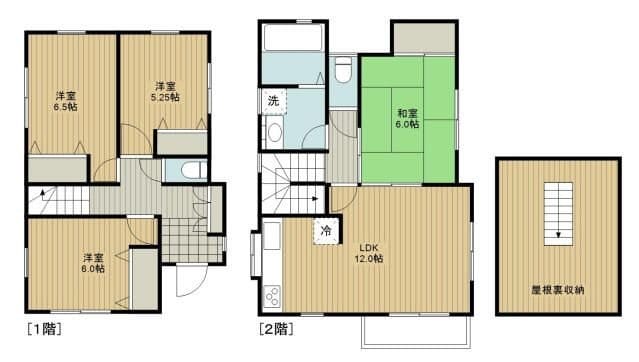 沼影一丁目戸建の物件間取画像