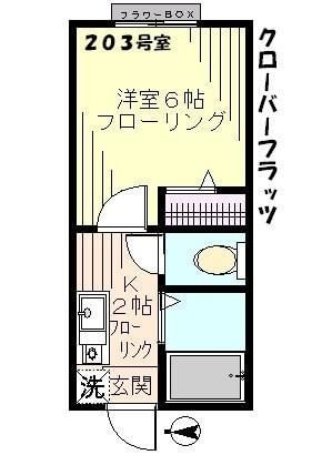 クローバーフラッツの物件間取画像