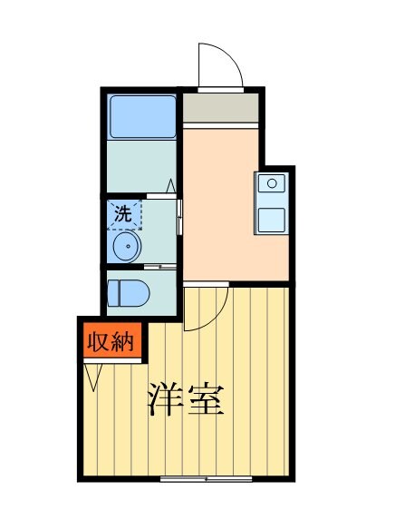 エミネックス芝中田の物件間取画像