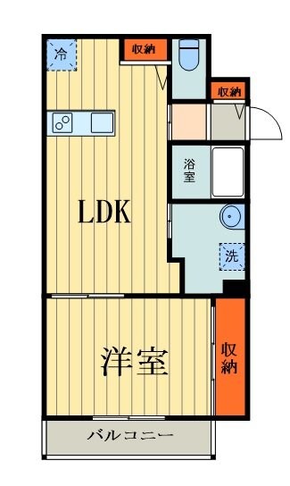 仮称）戸田市上戸田4丁目PJの物件間取画像