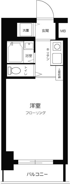 スカイコート下高井戸の物件間取画像