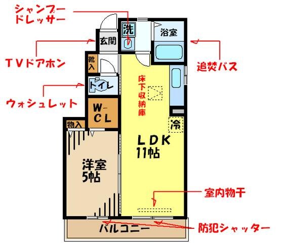 ゼファーコートの物件間取画像