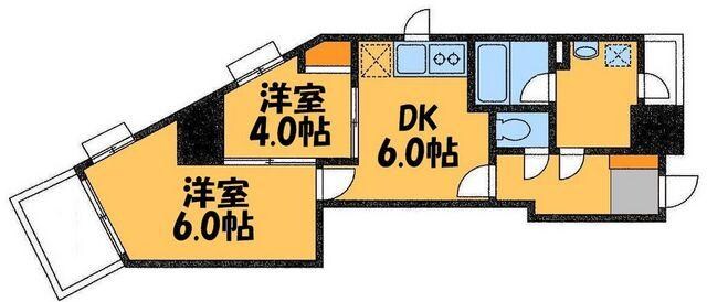 ロワール鶴見中央の物件間取画像