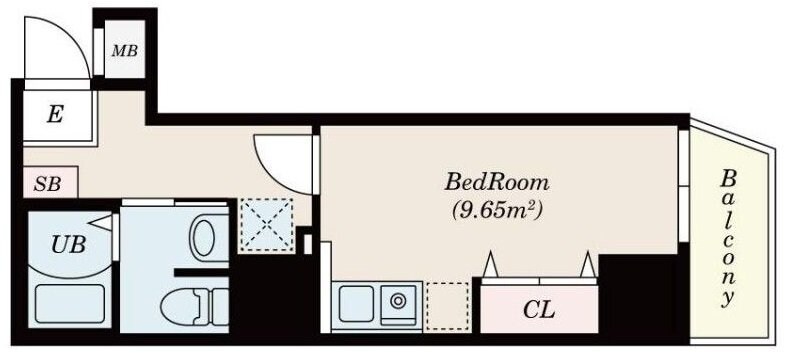 コートタワー新横浜の物件間取画像