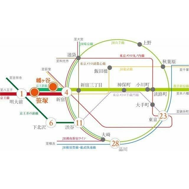 プラウドフラット渋谷笹塚の物件内観写真