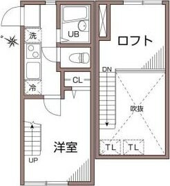 オギクボテラス　の物件間取画像