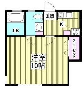 SOUTH SIDE西荻窪の物件間取画像