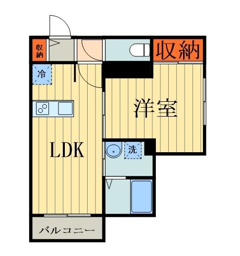 仮称）戸田市上戸田4丁目PJの物件間取画像