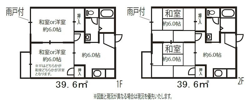 リバーサイド戸田の物件内観写真