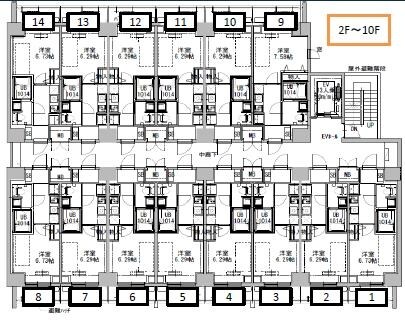 Ｓ－ＲＥＳＩＤＥＮＣＥさいたま新都心の物件間取画像